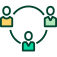 IoT Services